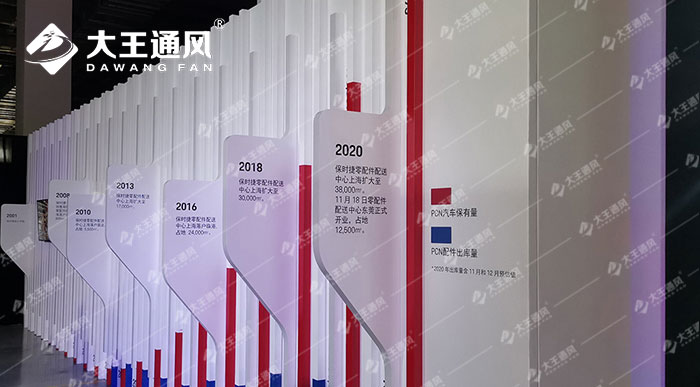 大王入驻保时捷国内零配件配送中心