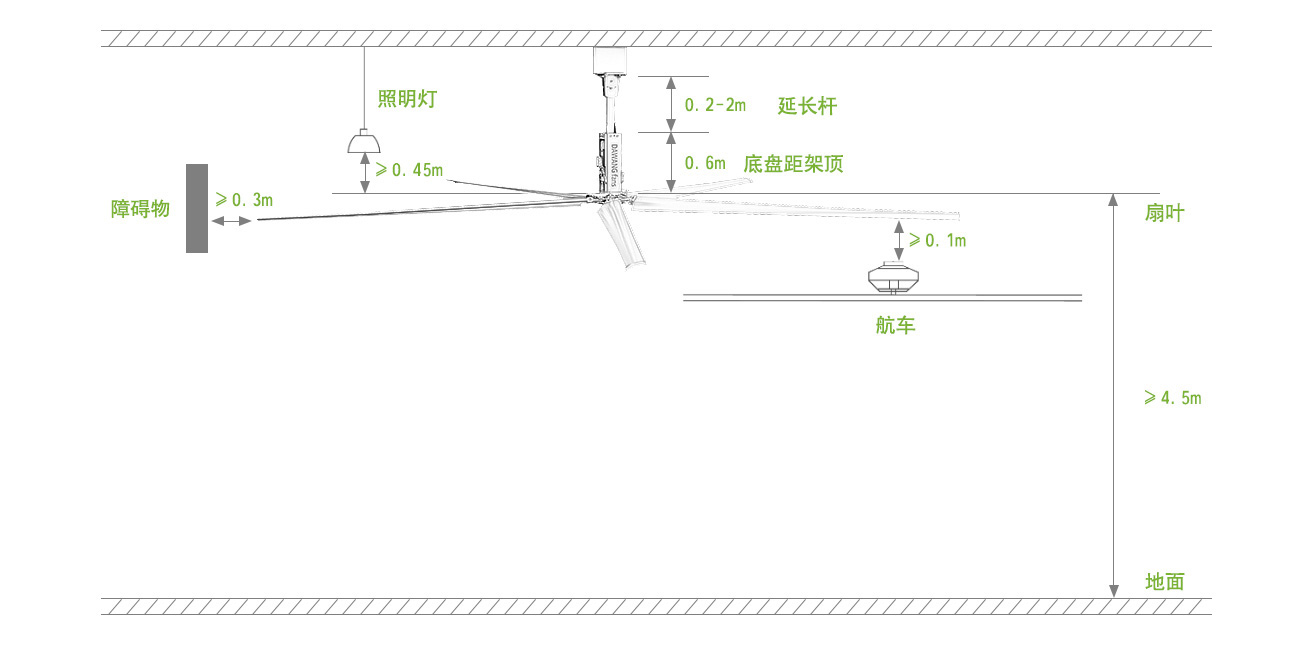 安装位置-2022-8-3-D-中文.jpg