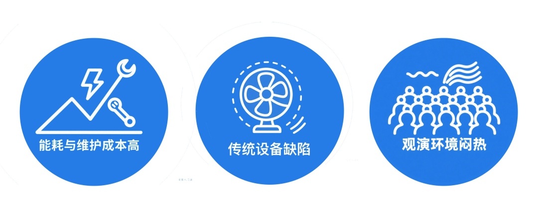 客户困境图片.jpg