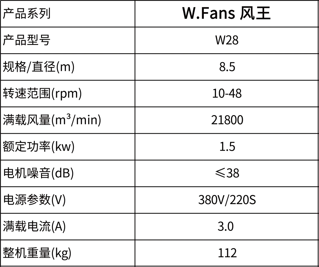 8.5米参数表.png